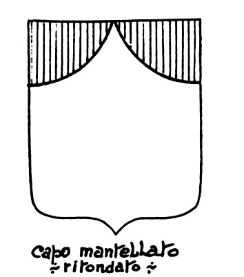 Image of the heraldic term: Capo mantellato ritondato